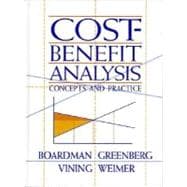 Cost Benefit Analysis : Concepts and Practices