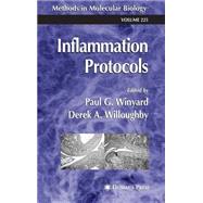 Inflammation Protocols