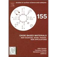 Oxide Based Materials