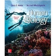 Human Biology 9781259689796