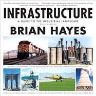 Infrastructure