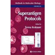 Superantigen Protocols