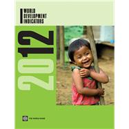 World Development Indicators 2012