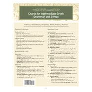Charts for Intermediate Greek Grammar and Syntax A Quick Reference Guide to Going Deeper with New Testament Greek 9781433649851