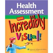 Health Assessment Made Incredibly Visual!