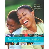 Human Communication