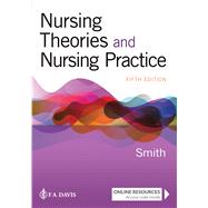 Nursing Theories and Nursing Practice 9780803679917