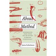 About Method