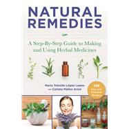 Natural Remedies