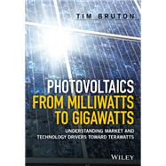Photovoltaics from Milliwatts to Gigawatts Understanding Market and Technology Drivers toward Terawa