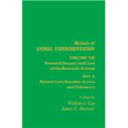 Methods of Animal Experimentation: Research Surgery and Care of the Research Animal, Part A : Patien