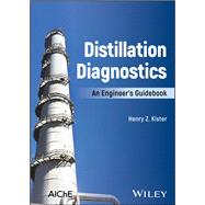 Distillation Diagnostics An Engineers Guidebook