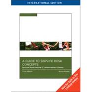 A Guide to Help Desk Concepts
