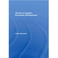 The Arc of Japan's Economic Development