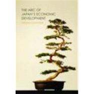 The Arc of Japan's Economic Development