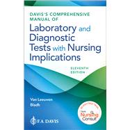 Davis's Comprehensive Manual of Laboratory and Diagnostic Tests With Nursing Implications