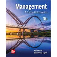 Loose leaf for Management