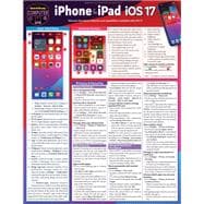 iPhone  iPad iOS 17