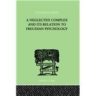 A neglected complex and its relation to freudian psychology