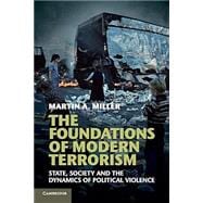 The Foundations of Modern Terrorism