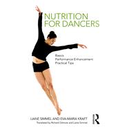 Nutrition for Dancers