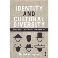 Identity and Cultural Diversity: What social psychology can teach us