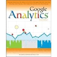 Google Analytics