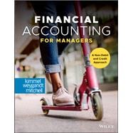 Financial Accounting for Managers