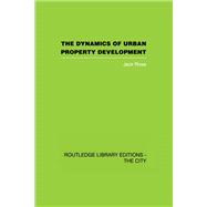 The Dynamics of Urban Property Development