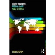 Comparative Media Law and Ethics