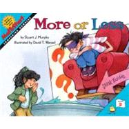 More or Less