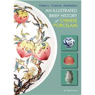 Illustrated Brief History of Chinese Porcelain History  Culture  Aesthetics