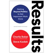 Results