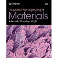 The Science and Engineering of Materials