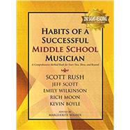 Habits of a Successful Middle School Musician - Mallets