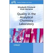 Quality Assurance in Analytical Chemistry