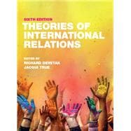 Theories of International Relations