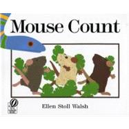 Mouse Count