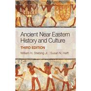 Ancient Near Eastern History and Culture
