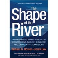 The Shape of the River
