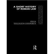 A Short History of Roman Law