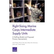 Rightsizing Marine Corps Intermediate Supply Units