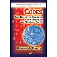 Codes