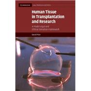 Human Tissue in Transplantation and Research: A Model Legal and Ethical Donation Framework