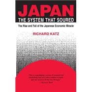 Japan the System That Soured