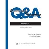 Questions  Answers Remedies