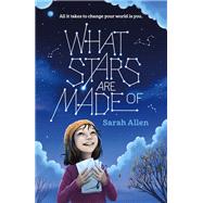 What Stars Are Made of