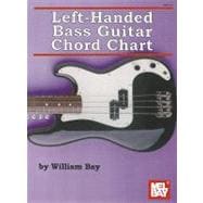 Left-handed Bass Guitar Chord Chart