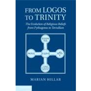 From Logos to Trinity