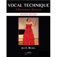 Vocal Technique